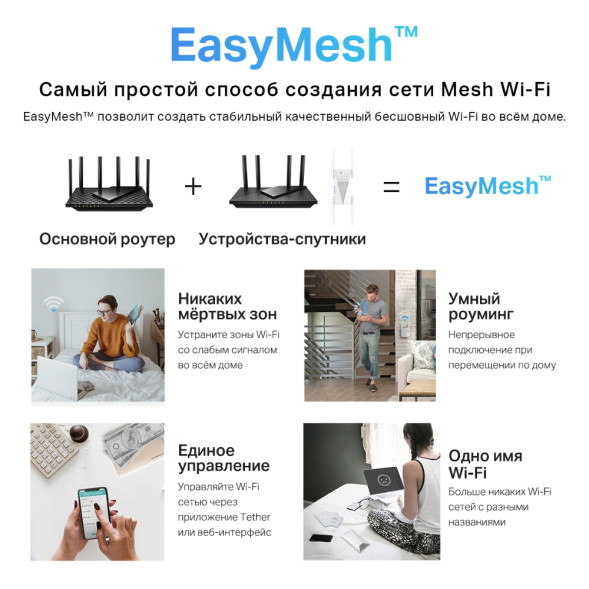 Wi-Fi роутер TP-Link Archer AX12