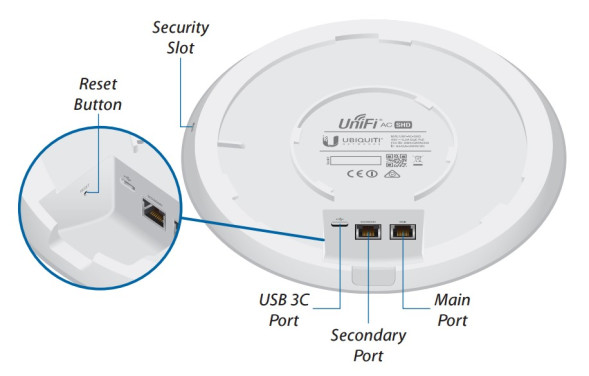 Комплект точек доступа Ubiquiti UniFi AC SHD AP 5-pack