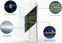 Точка доступа Ubiquiti Rocket 5AC PRISM