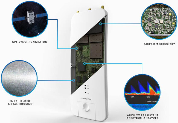 Точка доступа Ubiquiti Rocket 5AC PRISM