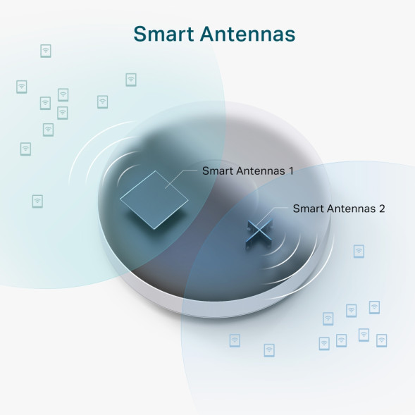 Точка доступа TP-Link Omada EAP690E HD