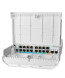 Коммутатор Mikrotik netPower 15FR (CRS318-1Fi-15Fr-2S-OUT)