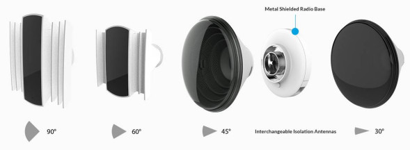 Точка доступа Ubiquiti airMAX IsoStation 5AC (IS-5AC)