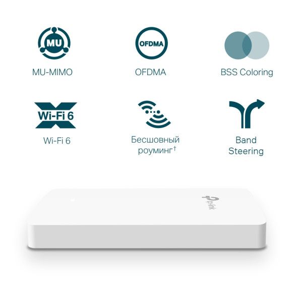 Комплект точек доступа TP-Link Omada EAP615-Wall 5-pack