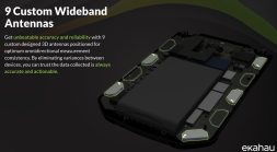 Анализатор Wi-Fi Ekahau Sidekick 2