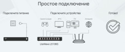 Коммутатор TP-Link LS108G