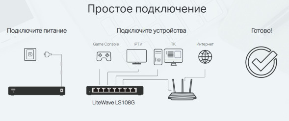 Коммутатор TP-Link LS108G