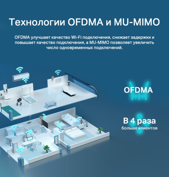 Wi-Fi роутер TP-LINK Archer AX53