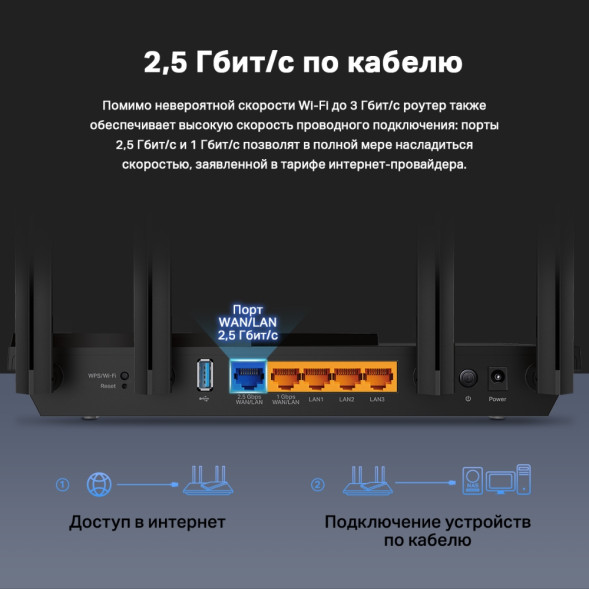 Wi-Fi роутер TP-LINK Archer AX55 Pro