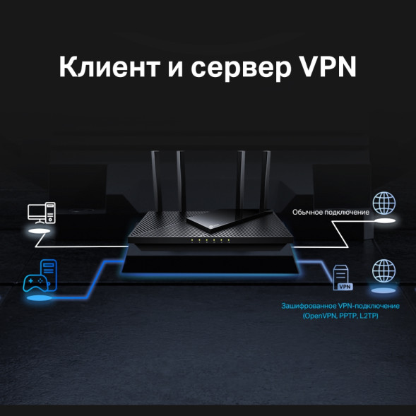 Wi-Fi роутер TP-LINK Archer AX55 Pro