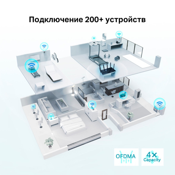 Wi-Fi роутер TP-LINK Archer AX72