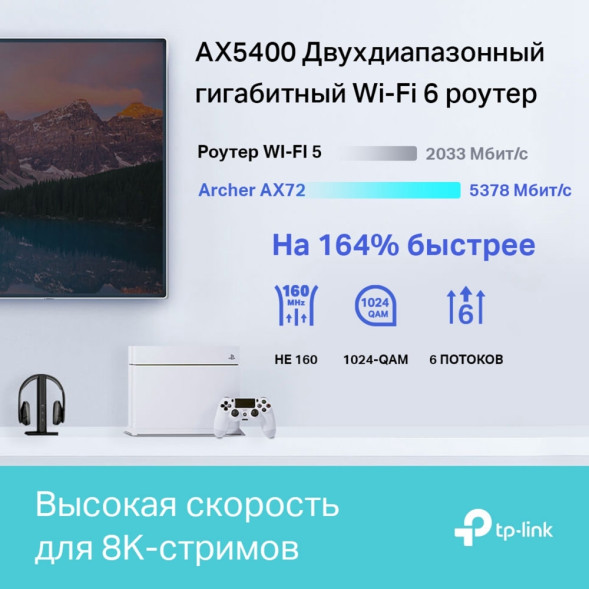 Wi-Fi роутер TP-LINK Archer AX72