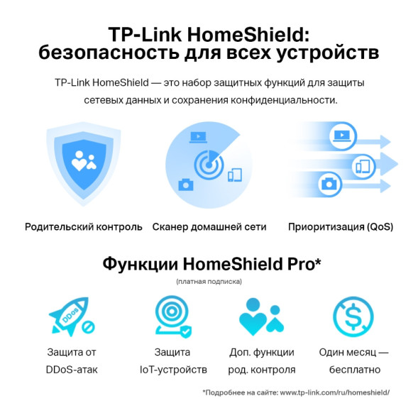 Wi-Fi роутер TP-LINK Archer AX72