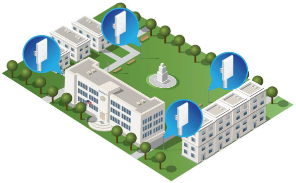 Точка доступа Ubiquiti UniFi AC Mesh Pro AP