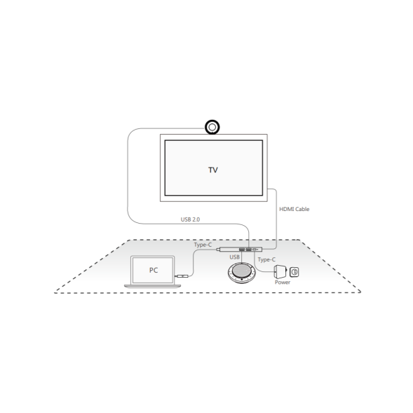 Хаб Yealink BYOD-BOX