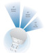 Антенна Ubiquiti airPrism 5AC-90-HD