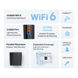 Wi-Fi роутер TP-Link Archer AX80