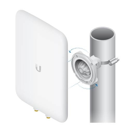 Антенна Ubiquiti AC Mesh Dual-Band Antenna (UMA-D)