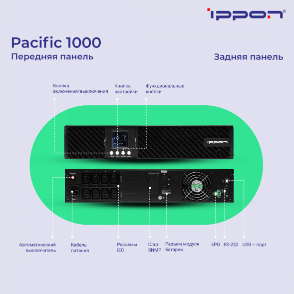 ИБП Ippon Pacific 1000 (1974624) (линейно-интерактивный, однофазный, 900 Вт)