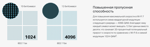 Точка доступа TP-Link Omada EAP773