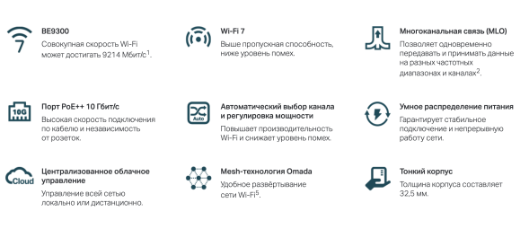 Точка доступа TP-Link Omada EAP773