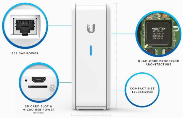 Контроллер сетевой инфраструктуры Ubiquiti UniFi Cloud Key (UC-CK)