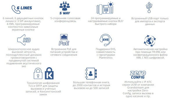 IP-телефон Grandstream GXP1760