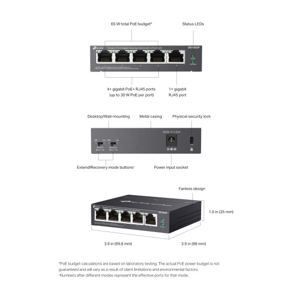 Коммутатор TP-Link Omada DS105GP