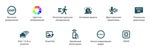 IP-камера TP-Link VIGI C440-W 4 mm