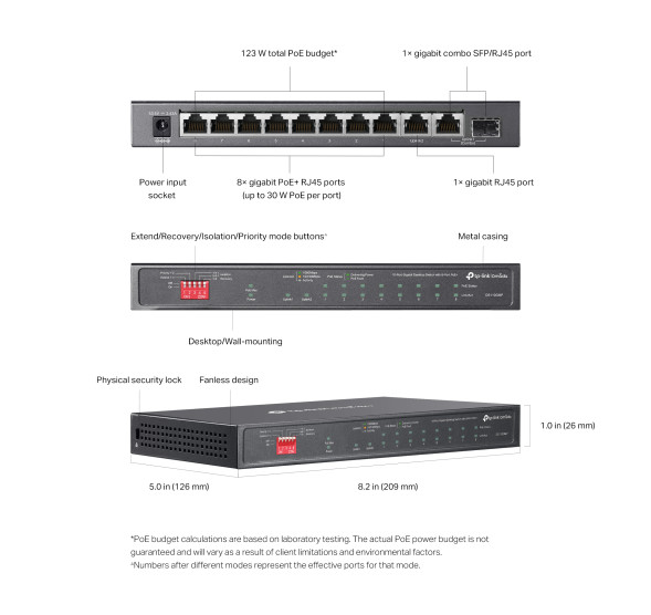 Коммутатор TP-Link Omada DS110GMP