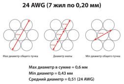 Патч-корд Cabeus PC-UTP-RJ45-Cat.5e-0.15m-LSZH (9387c) (U/UTP, CAT.5E, LSZH, 0.15 м, серый)