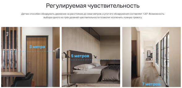 Датчик движения TP-Link Tapo T100