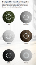 Точка доступа Ubiquiti UniFi nanoHD AP