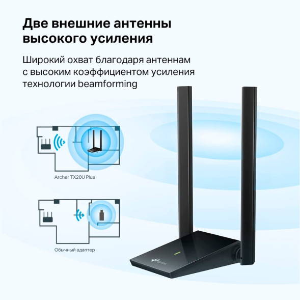 Адаптер Wi-Fi TP-Link Archer TX20U Plus