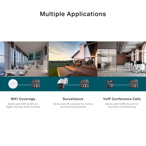 PoE-инжектор TP-Link Omada POE260S
