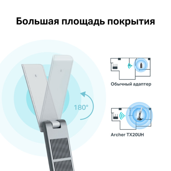 Адаптер Wi-Fi TP-Link Archer TX20UH