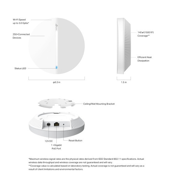 Точка доступа TP-Link Festa F65