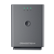 Базовая станция IP-DECT Grandstream DP755
