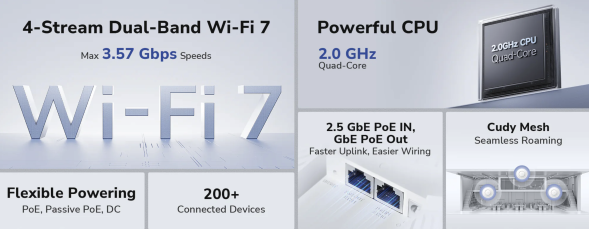Точка доступа Cudy AP3600 (Wi-Fi 7, 2.4 / 5 GHz)