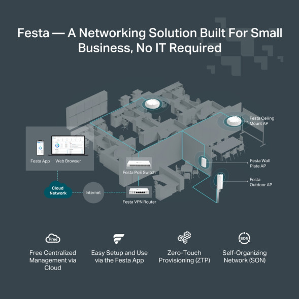 Маршрутизатор TP-Link Festa FR205