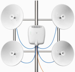 Коммутатор Ubiquiti EdgePoint S16