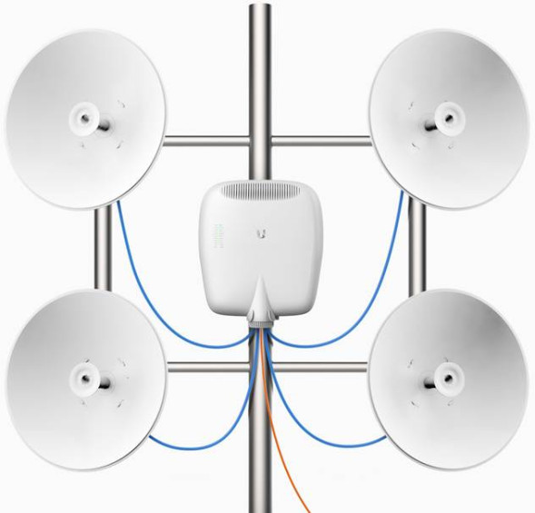 Коммутатор Ubiquiti EdgePoint S16