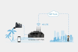 Модуль расширения Yeastar LTE