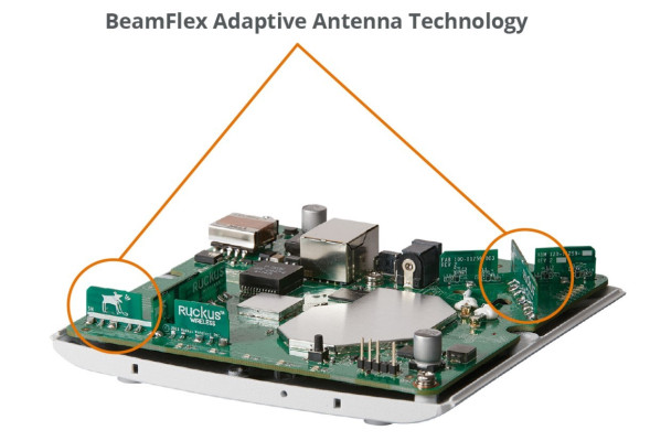 Точка доступа Ruckus R320