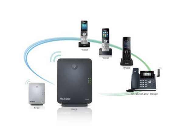 IP-DECT телефон Yealink W53P