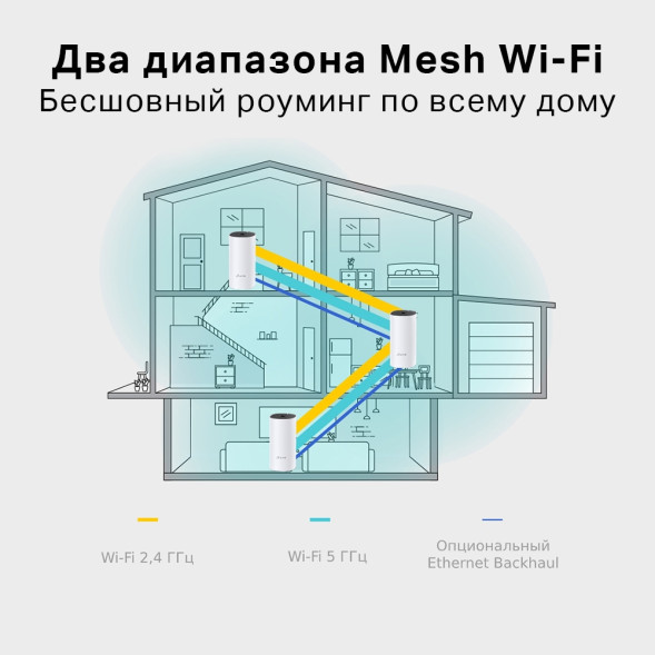 Wi-Fi роутер TP-Link Deco M4